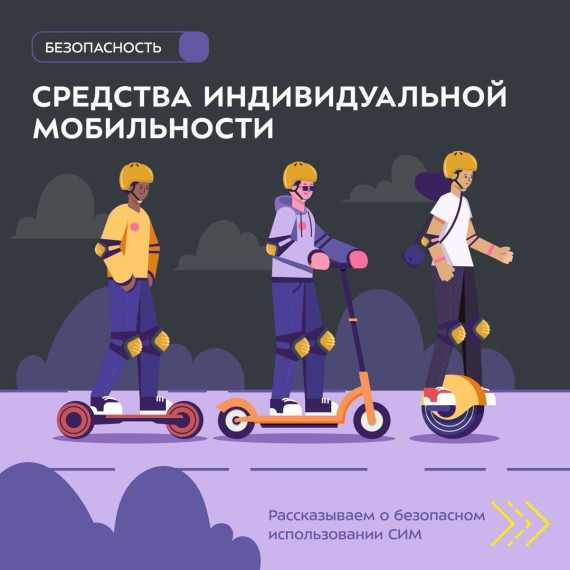 Памятка по СИМ.