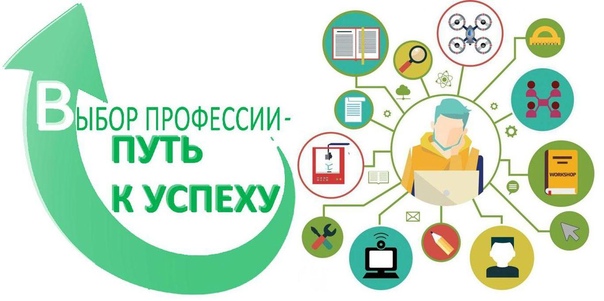 Профессиональные пробы.